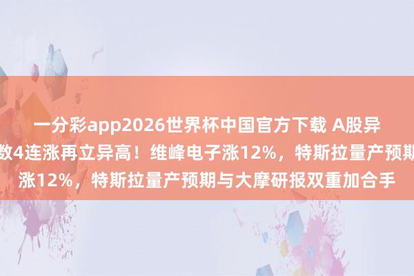 一分彩app2026世界杯中国官方下载 A股异动丨机器东谈主想法指数4连涨再立异高！维峰电子涨12%，特斯拉量产预期与大摩研报双重加合手
